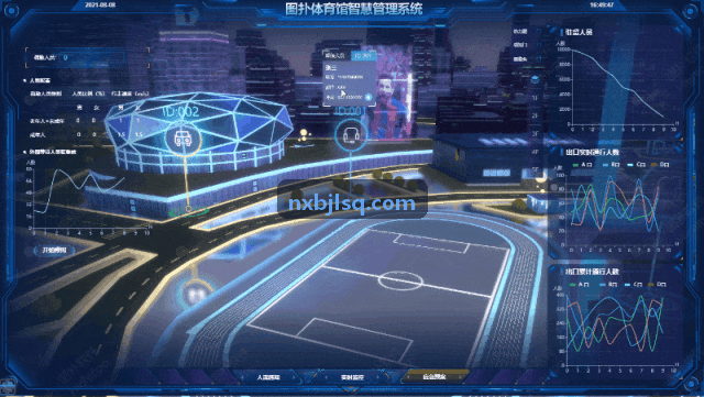 SUNCITYGROUP太阳安全架构与数据防火墙图解